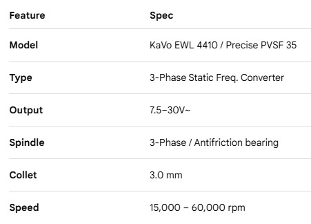 Kavo EWL 4410 Spindle